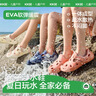 Kocotreekk树儿童洞洞鞋防滑透气男女童轻便沙滩鞋玩水溯溪亲子款 实拍图