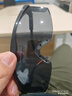 霍尼韦尔（Honeywell）防冲击眼镜S200A防风飞溅粉尘男女防雾抗冲击耐刮擦护目镜100111 实拍图