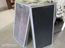 飞利浦（PHILIPS）空气净化器滤网滤芯官方正品FY9408/00适用于飞利浦空气净化器AC9008/KJ900F-J01【配件】礼品 实拍图