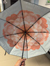 蕉下（beneunder）防紫外线遮阳伞三折双层黑胶晴雨伞防晒伞BM011花椿 实拍图