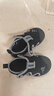 阿迪达斯（adidas）儿童包头凉鞋「小浮艇」夏季男童女童宝宝小童运动沙滩鞋JP5754 实拍图