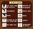 维达（Vinda）杀菌湿巾 8片*8包超迷你便携装湿巾小包湿纸巾无酒精学生外出 实拍图