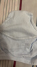 贝肽斯尿布婴儿纱布如厕训练裤隔尿可水洗宝宝戒尿不湿110码2条装 蓝绿 实拍图