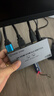 毕亚兹 HDMI KVM切换器2进2出带外置按键 显卡扩展双屏幕二进二出高清8K@60Hz键鼠屏共享器 实拍图