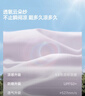 蕉下（beneunder）冰丝防晒口罩女防晒面罩护眼角夏季骑行遮阳脸基尼防紫外线AL833 实拍图