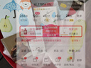 蔻驰（COACH）【刘宇同款】纽约淡香水女士90ml礼盒 享签名周边得10重礼618 实拍图