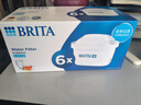 碧然德（BRITA） 家用滤水壶 净水壶滤芯 Maxtra 多效滤芯 6枚装 实拍图