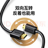 绿联Mini HDMI转HDMI2.0转接线4K60Hz高清转换线笔记本电脑平板相机便携屏连显示器投影仪电视2米10117 实拍图