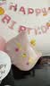 新新精艺生日布置场景装饰品气球小女孩生日派对周岁儿童仪式感氛围布置 实拍图