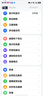 HUAWEI Mate 80 Pro 麒麟9030 Pro 16GB+1TB晨曦金 第二代红枫影像鸿蒙AI户外探索模式鸿蒙系统华为手机 实拍图