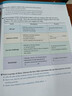 备考2026年6月英语六级真题指南 上海交大试卷八书合一综合版 华研外语英语六级考试含大学CET6级词汇听力阅读理解翻译作文预测口试 实拍图