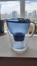 碧然德（BRITA）过滤净水器 家用滤水壶 净水壶 海洋系列 3.5L（蓝）+专家版滤芯5枚 环保加固包装 实拍图
