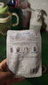 WIS水润面膜24片补水保湿抗皱紧舒缓修护自营玻尿酸护肤送女友礼物 实拍图