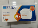 碧然德（BRITA）家用净水壶 滤水壶滤芯 MAXTRA+LE 去水垢专家滤芯 6枚装 实拍图