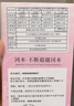冈本（OKAMOTO）避孕套 003四合一组合16片 润滑超薄玻尿酸安全套套成人计生用品 实拍图