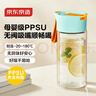 京东京造 水杯 运动大容量学生儿童吸管杯子PPSU防摔耐高温活力蓝橙550mL 实拍图