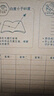 晨光（M&G）文具36K英语本小学生作业本子抄书练习本英文本四线三格笔记本本子10行14张10本装K36124A 实拍图