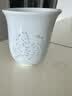 红叶国瓷景德镇陶瓷玲珑十二生肖水杯茶杯茶具陶瓷杯公道杯主人杯瓷杯 生肖茶杯-马170ml1只 实拍图
