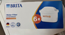 碧然德（BRITA）家用净水壶 滤水壶滤芯 MAXTRA+LE 去水垢专家滤芯 6枚装 实拍图