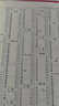 古汉语常用字字典第6版赠中小学文言文学习资源1年使用权 商务印书馆2025年新版中小学生语文文言文常备工具书 可搭购教材教辅新华字典现代汉语词典牛津高阶英语词典作文书成语古代汉语词典 实拍图