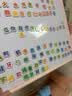 正灿儿童画板宝宝画架磁性小黑板支架式画画板家用白板可擦写字涂鸦板 E款粉-尊享礼包【适合5-12岁】 实拍图