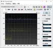 闪迪（SanDisk）512GB USB3.2 Type-C 双接口 DDE1高速固态U盘 读1000MB/s 写900MB/s 兼容手机电脑大容量金属优盘 实拍图