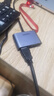 绿联Type-C扩展坞USB-C转HDMI/VGA双屏拓展坞USB3.0转接头投屏器通用苹果MacBook华为笔记本电脑switch 实拍图