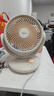 美的（Midea）空气循环扇电风扇台扇 桌面台式办公室宿舍小风扇 小型迷你排气扇空调扇 宿舍卧室床上用低噪节能 3档循环扇丨循环静风 实拍图