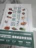 你是你吃出来的（套装全2册）《谷物大脑》中国版 《养生堂》《我是大医生》嘉宾夏萌力作 慢病康复饮食法则   实拍图