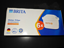 碧然德（BRITA）家用净水壶 滤水壶滤芯 MAXTRA+LE 去水垢专家滤芯 6枚装 实拍图