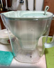 碧然德【新款上市】家用滤水壶 净水壶 Style eco系列 3.5L（冰川蓝）+PRO版滤芯12枚 环保加固包装 实拍图