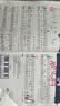 新版包邮 菲伯尔钢琴基础教程 1-6级共12册 2026年适用钢琴考级教程教材第123456级任选 课程和乐理 技巧和演奏 人民音乐出版社出版带光盘 第2级 菲伯尔钢琴基础教程 实拍图