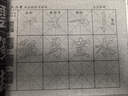 六品堂 颜真卿练毛笔字帖水写布套装初学者成人书法楷书入门临摹文房第五宝多宝塔碑集字热门商品 实拍图