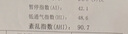 瑞迈特呼吸机E5全自动双水平家用医用无创睡眠止打鼾呼噜呼吸暂停憋气 E5 B25A Plus高端款触屏 实拍图