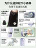 松下（Panasonic）【价保618】高速护发吹风机速干负离子电吹风家用不伤发送女友生日礼物小森林霞光紫EH-NE6L 实拍图