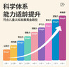 TOI进阶早教拼图儿童玩具6-8岁纸质男女孩六一儿童节礼物7阶游乐场 实拍图