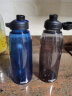 驼峰龙口直饮水壶户外运动健身便携学生塑料水杯子大容量牛津蓝1500ML 实拍图