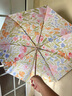 C'mon 防晒太阳伞三折晴雨伞遮阳伞女防紫外线upf50+ 胭脂粉三折伞 实拍图