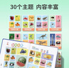 Kidssparkle孩一百会说话的早教有声书0-8岁宝宝手指点读书发声书儿童玩具生日礼物 实拍图
