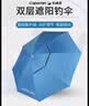 迪卡侬（DECATHLON）户外伞遮阳可折叠防晒防雨便携加固OVF银胶版-2368099 实拍图