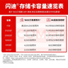 闪迪（SanDisk）32GB TF（MicroSD）内存卡A1 U1 C10 至尊高速移动版存储卡 读速125MB/s 手机平板游戏机内存卡 实拍图