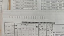 京呈388A硒鼓适用惠普m1136 m126a P1108 P1008 P1106 P1007 m1213nf m126nw m1218nfs m128fn/fp/fw 88a硒鼓 实拍图