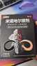 [达霏欣]米诺地尔搽剂 5%*60ml 3瓶装 男女脱发秃发斑秃掉发拯救发际线生发液酊防脱密发 疗程装，咨询领券 实拍图