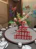 庆喜良缘宝宝周岁生日场景布置可乐贴纸满月百天女孩男孩抓周道具饮料贴 实拍图