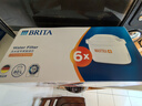 碧然德（BRITA）家用净水壶 滤水壶滤芯 MAXTRA+LE 去水垢专家滤芯 6枚装 实拍图