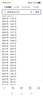 诺希适用于苹果11电池【3C认证 | 自主安装】iphone11手机内置电池更换3450mAh大容量 实拍图