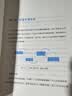 华为灰度管理法 赠实践导图 成就华为的基本法则 冉涛 企业管理类年度精选书单 中信出版社图书 民营企业突围 Pura 80 实拍图