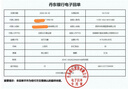 keepLINKKP-XS2D-13-LC20  万兆单模双纤SFP光模块LC接口1310nm、20公里 实拍图