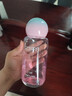 珍视明小黄鸭B12洗眼液洗眼水眼部护理液2瓶装 温和型500ml+清凉型500ml 实拍图