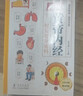 漫画黄帝内经 十二时辰健康密码理论本草纲目皇帝内经中医基础养生入门图解彩图白话版 实拍图